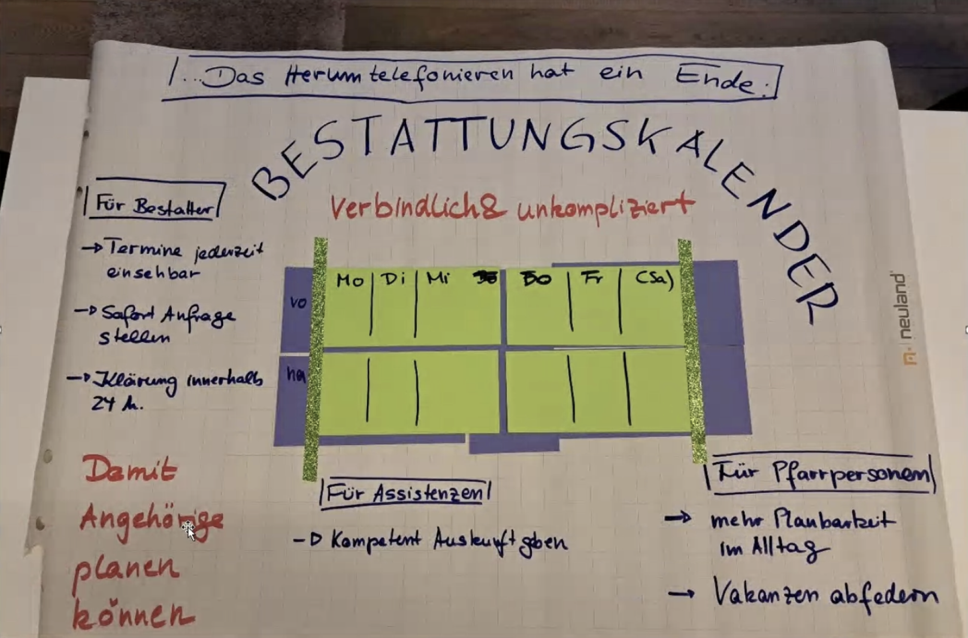 workshhop results - main goal to end the scheduling ping-pong