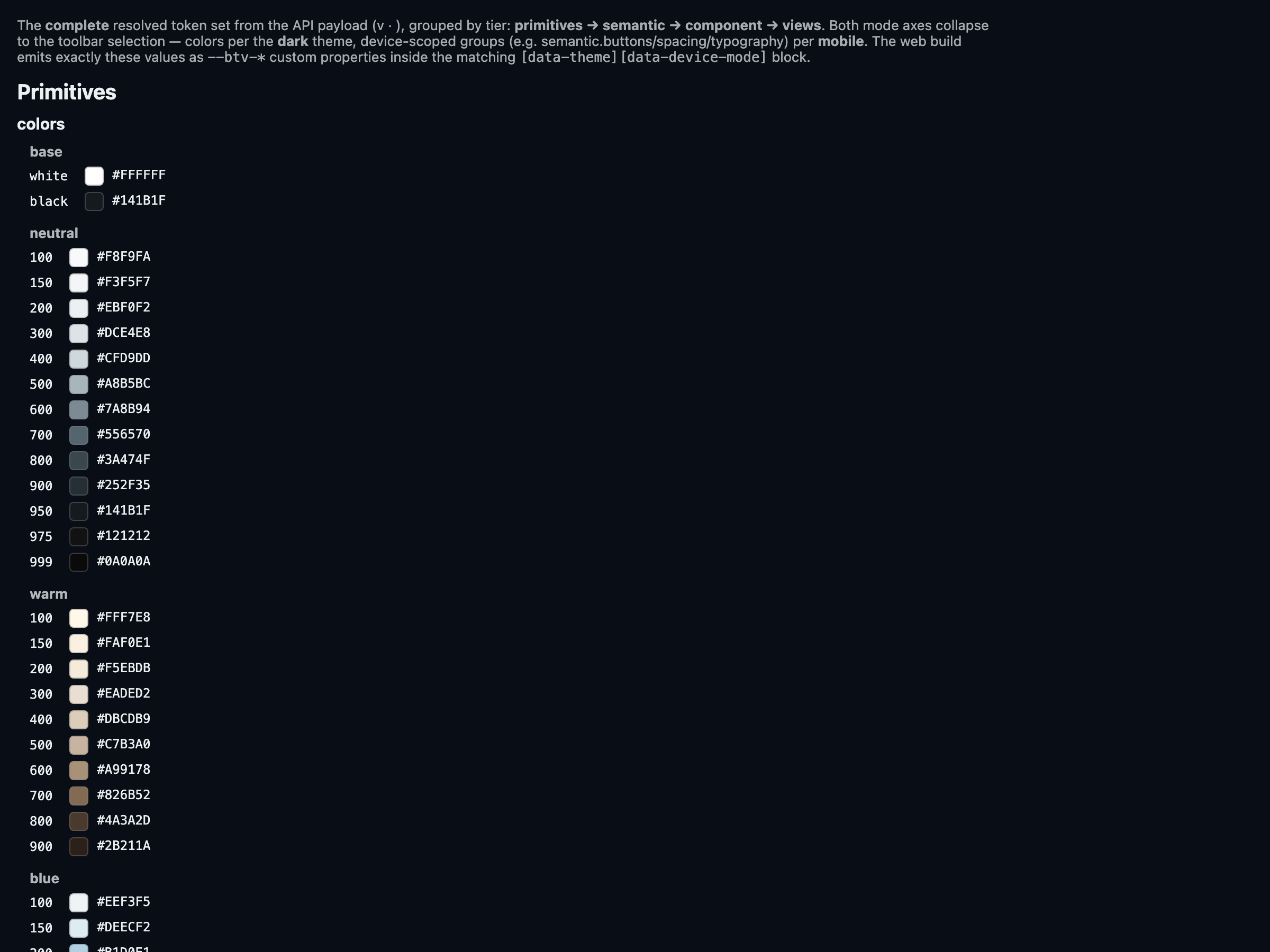 The resolved design token set grouped by tier — primitives, semantic, component, views — showing named colour ramps with their hex values
