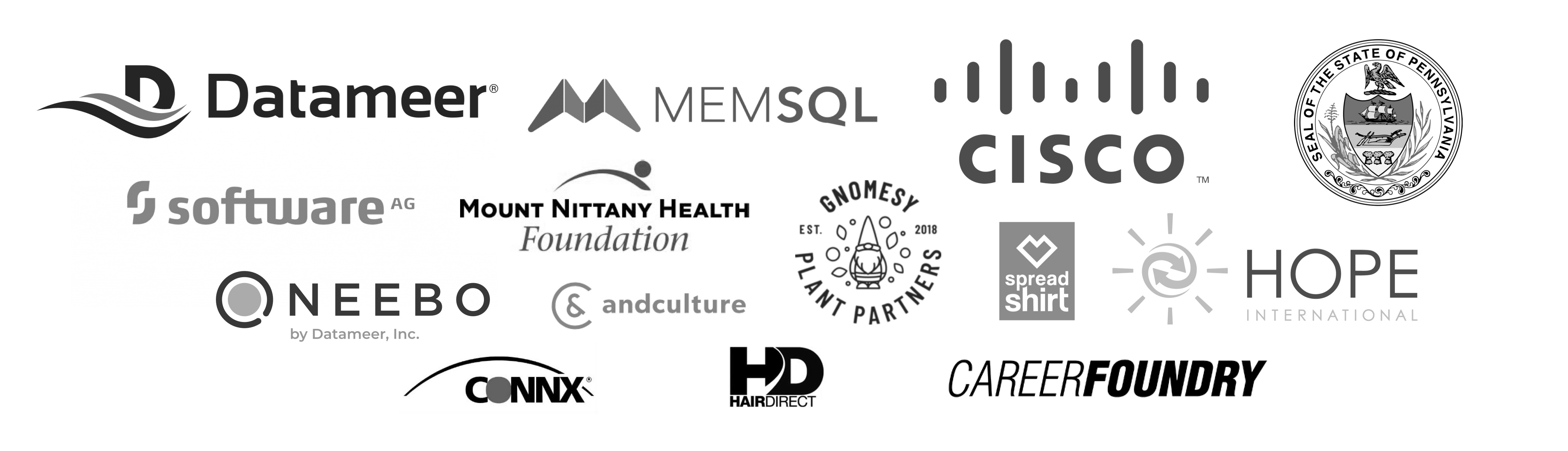 Logo Farm of companies I've worked with